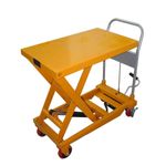 Carro-M700-ACM-Tools
