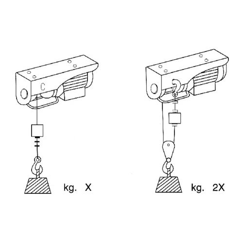 Talha Elétrica 350Kg/700Kg 220V 12M/6M de Cabo PA700 ACM TOOLS