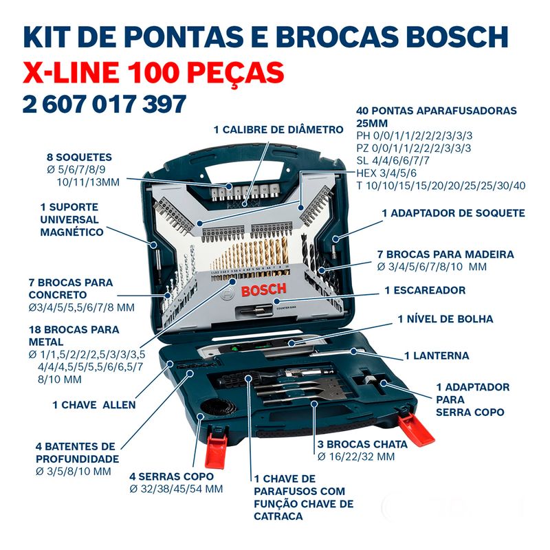 Jogo-de-pontas-e-brocas-em-TITANIO-X-LINE-com-100Pecas-BOSCH