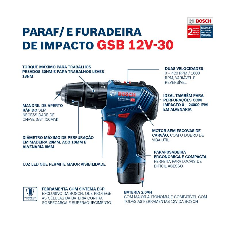 Parafusadeira-e-Furadeira-12V-GSB-0615A001FS000-BOSCH