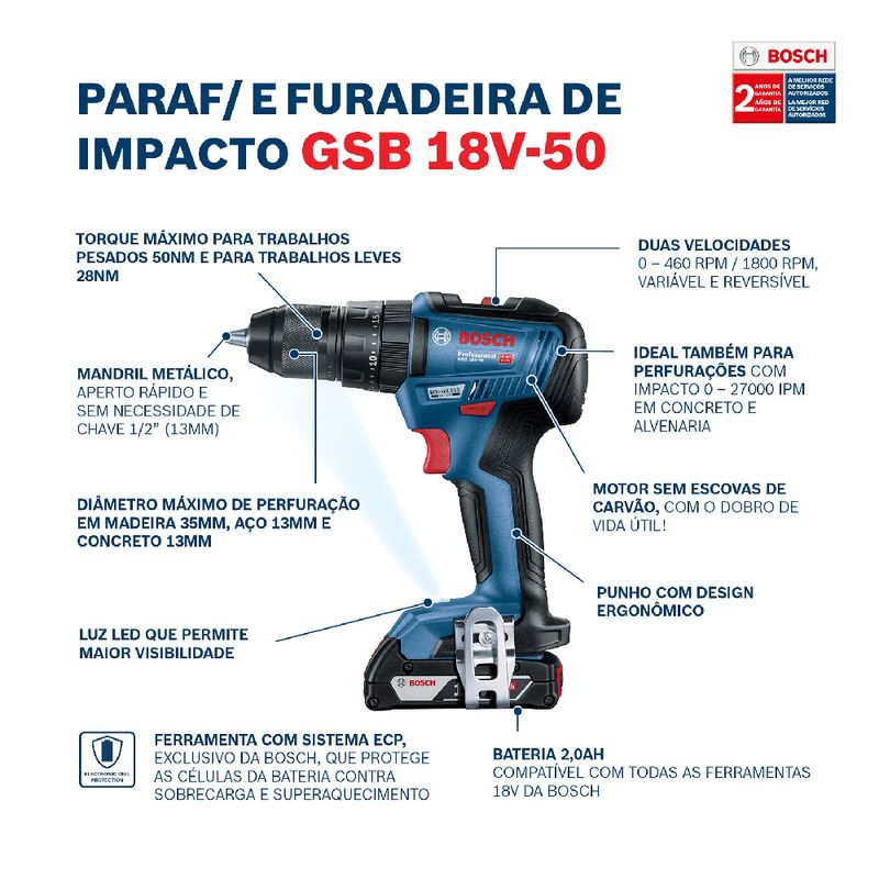 Parafusadeira-e-Furadeira-18V-GSB-0615A001FT000-BOSCH