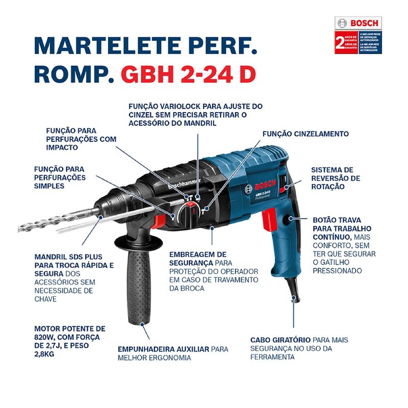 Martelete-perfurador-e-rompedor-820W-220V-GBH2-24D-BOSCH