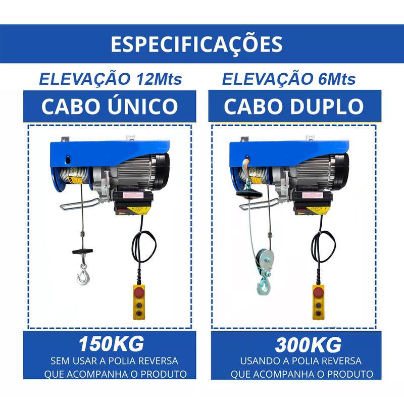 Guincho-Talha-Eletrica-Profissional-com-Controle-Remoto-150-300Kg-Elevacao-12Mts-PA300RCC-ACM-TOOLS