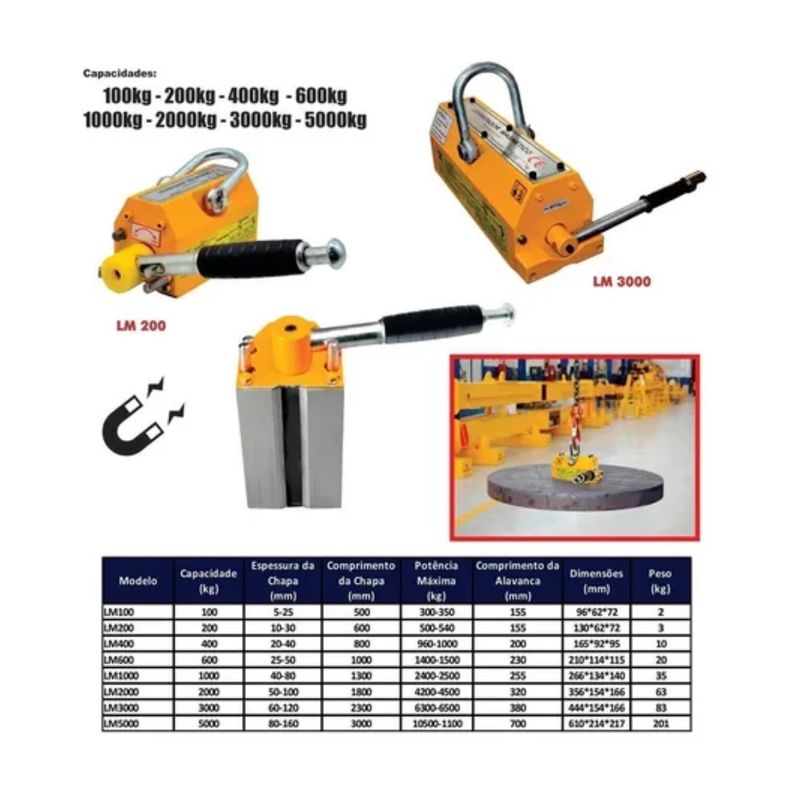 levantador magnetico 400kg LM400 ACM TOOLS  8