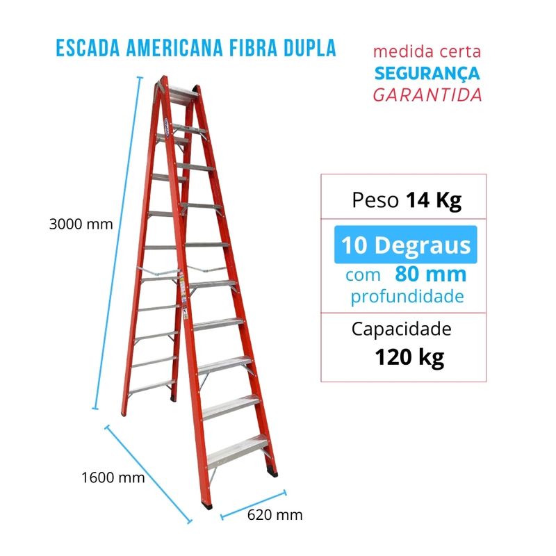 Geral