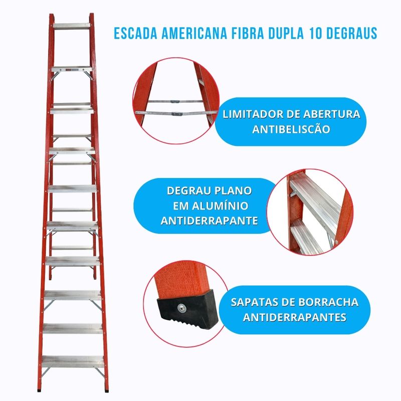 Geral