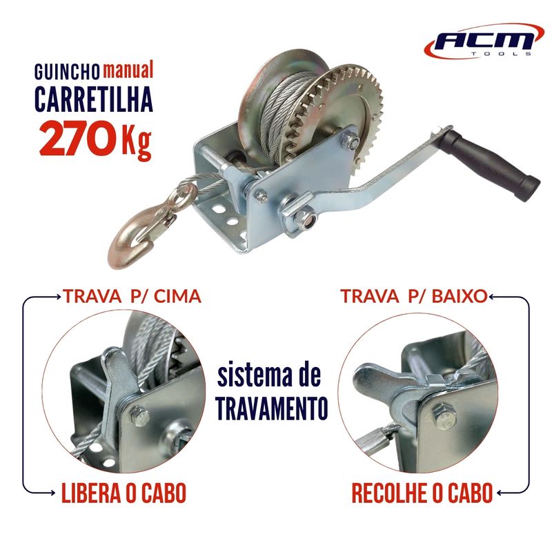 Geral