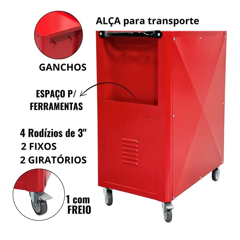 Geral