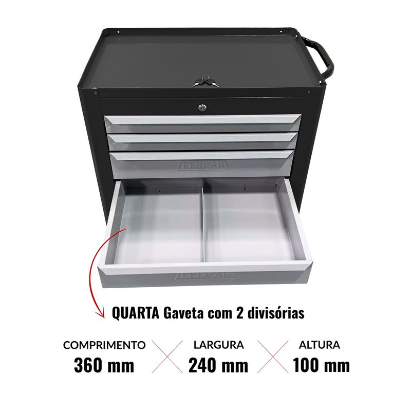 Geral